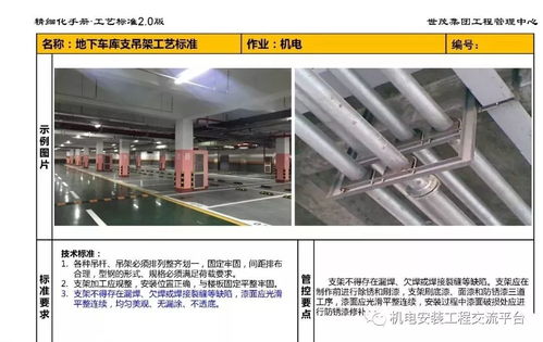 世茂集团机电安装工艺标准 精细化维护与技术服务的实践路径